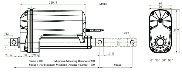 Actuador lineal industrial